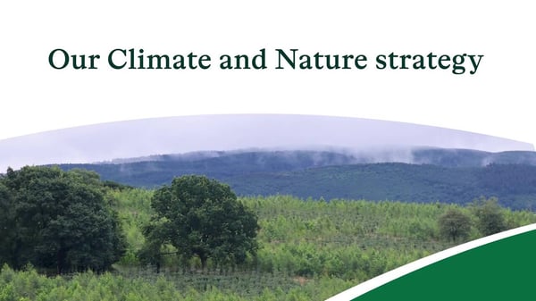 Our Climate and Nature strategy Video Thumbnail